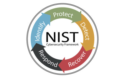 NIST Cybersecurity Framework 2.0 For Your Small Business in Pennsylvania